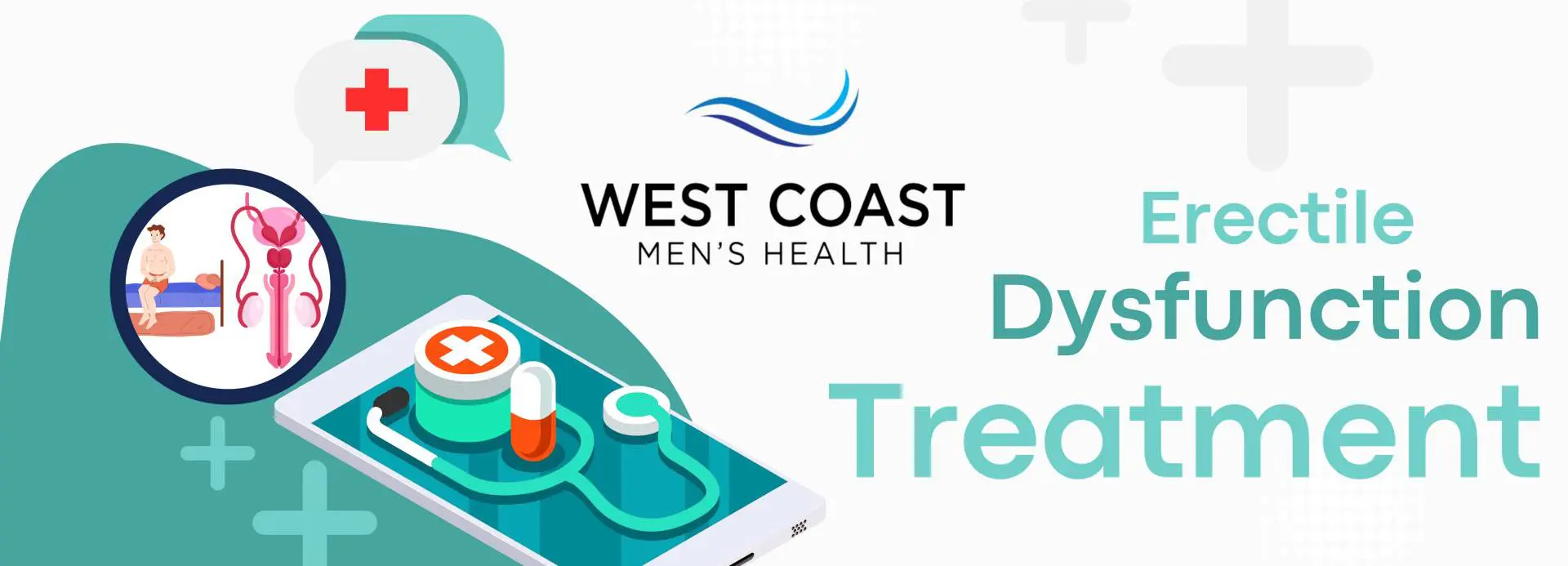 Erectile Dysfunction Treatment Options Acoustic Wave Therapy